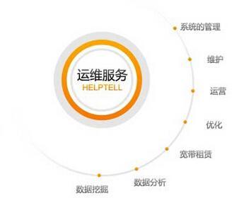 化繁为简 云运维高效实践指南与核心要素解析